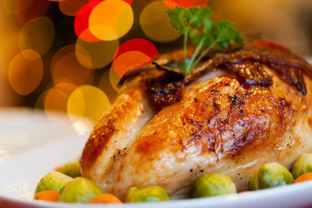 Turkey Meat And Its Health Advantages